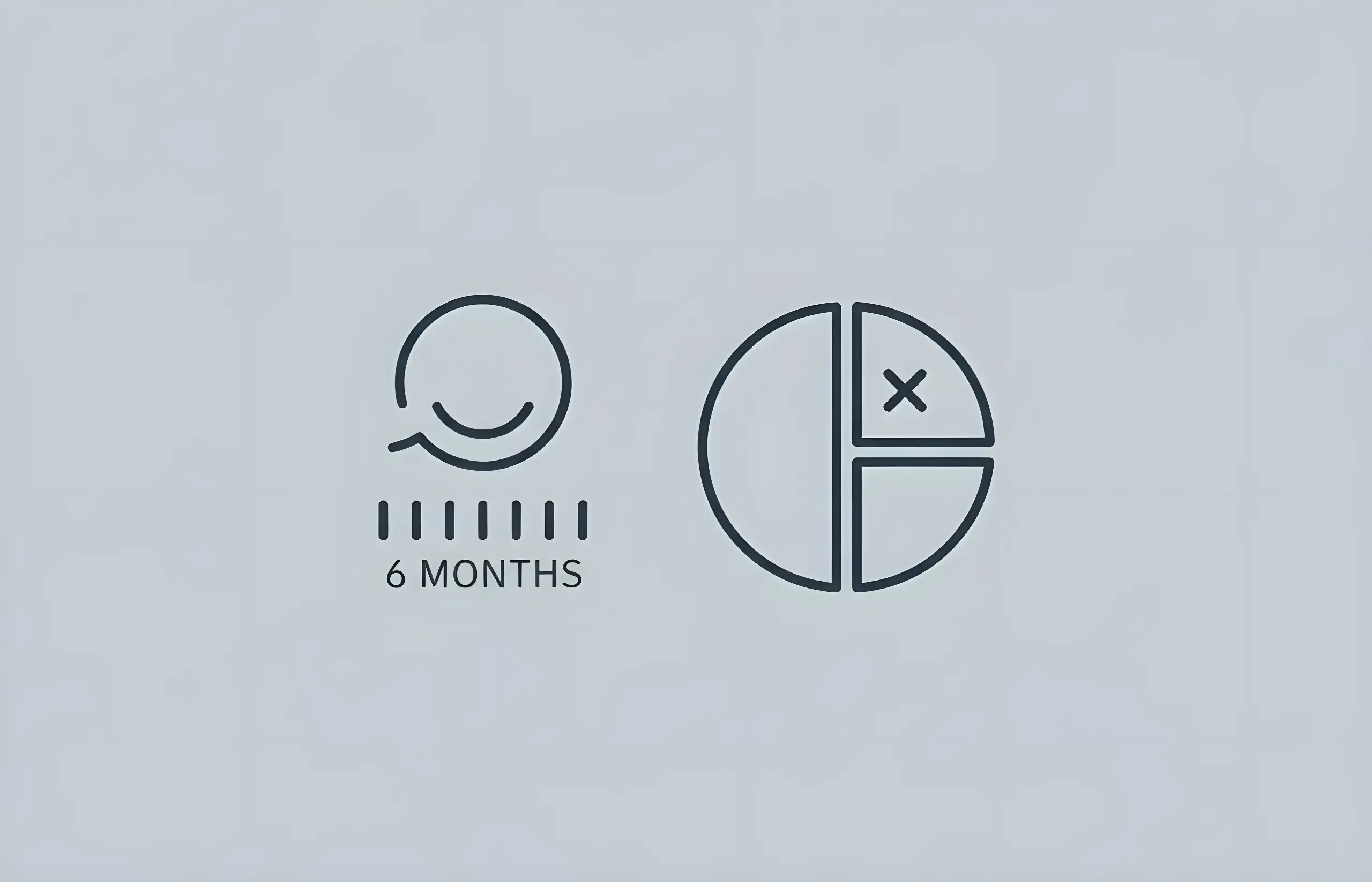 6 Month Smiles – Cost and Reviews