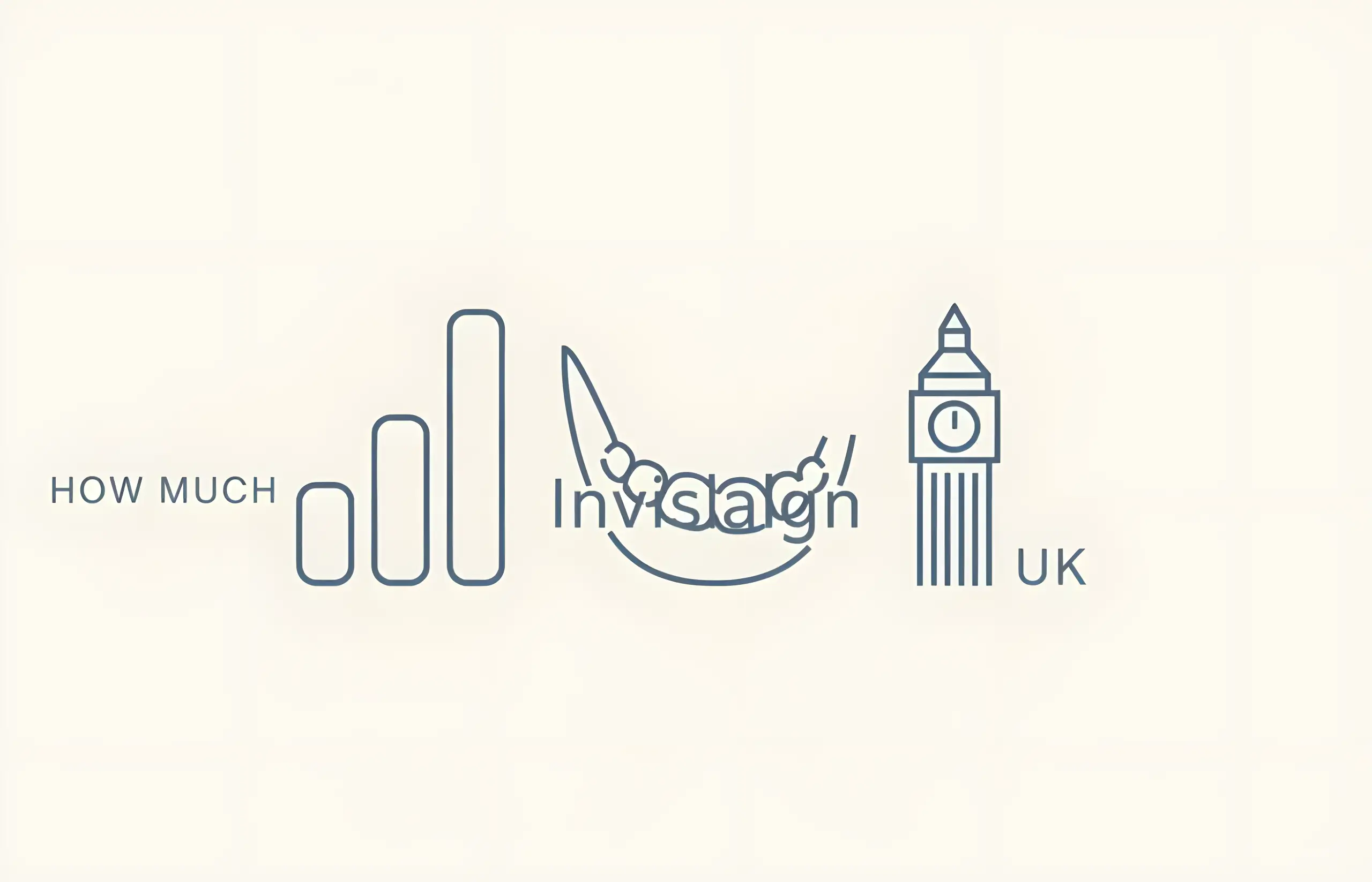 How Much Does Invisalign Cost in the UK?